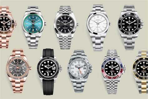 cost of new rolex|new rolex price list 2024.